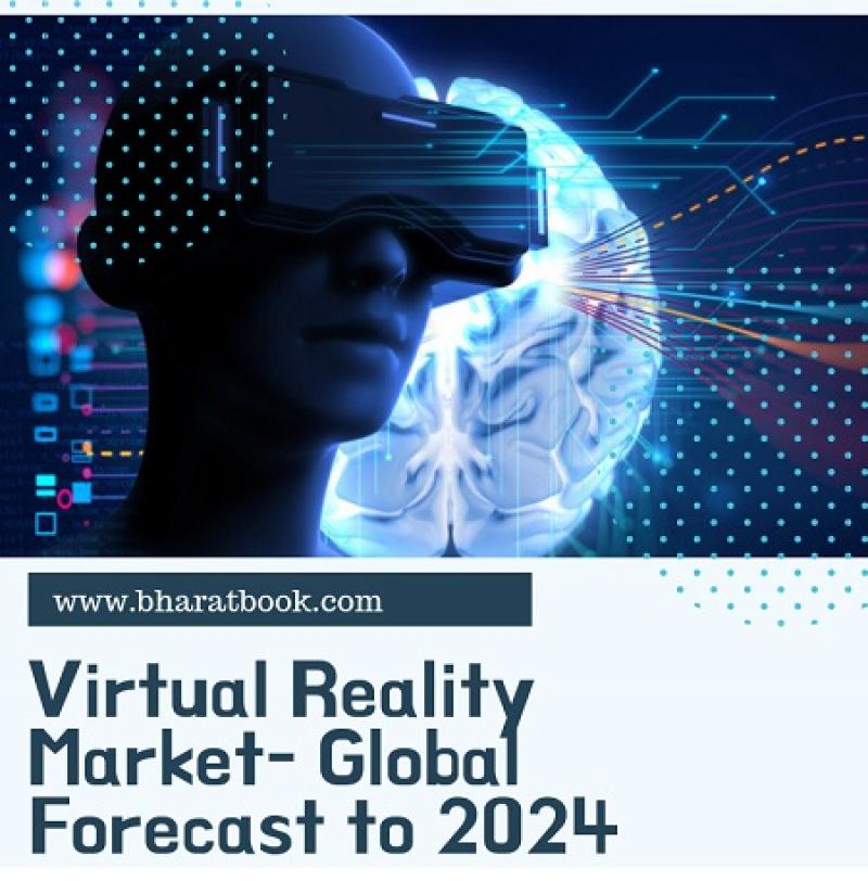  Virtual Reality Market