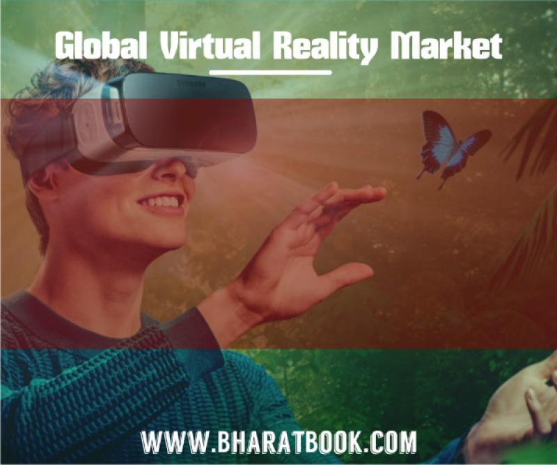 Virtual Reality Market