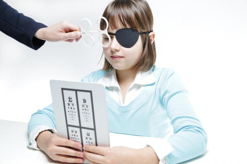 Visual Impairment Market