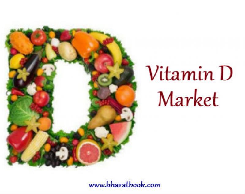 Vitamin D Market 