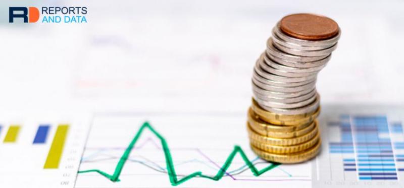 Washable Markers Market