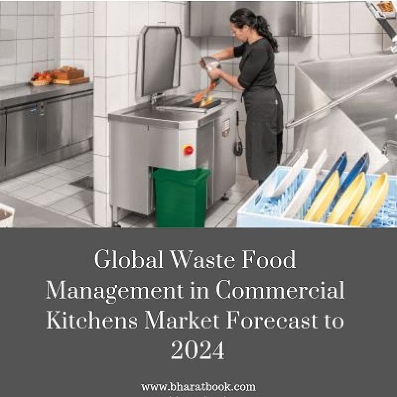 Waste Food Management in Commercial Kitchens Market