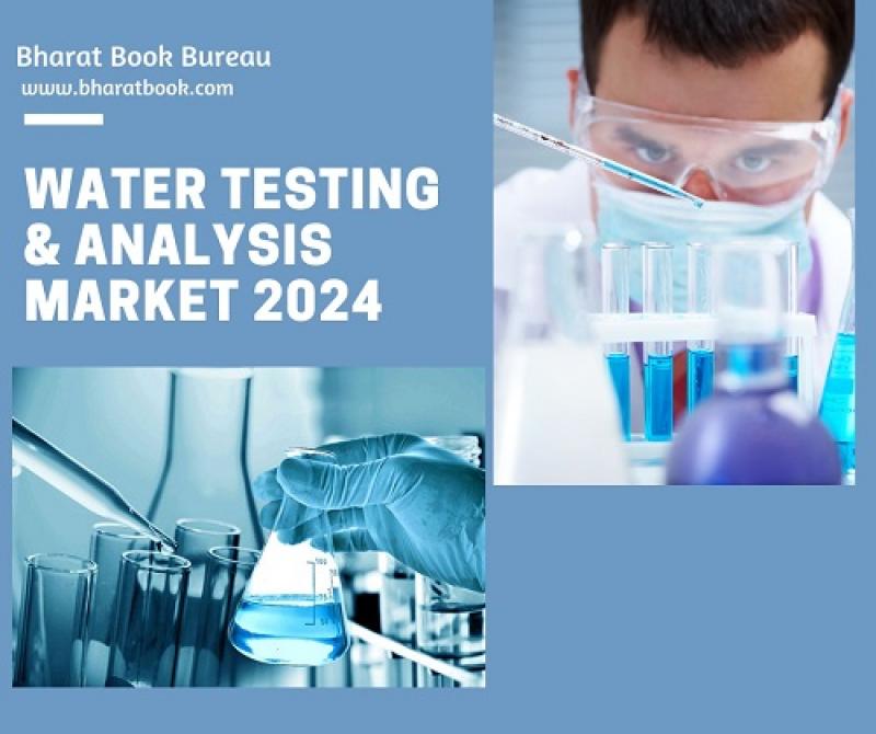Water Testing & Analysis 