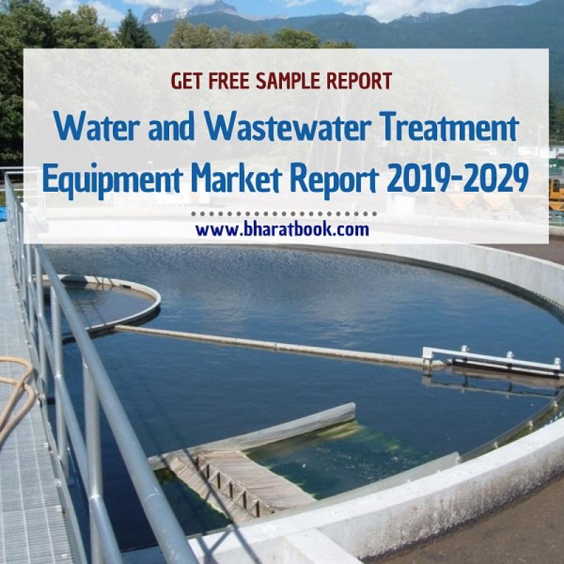 Water and Wastewater Treatment Equipment Market 