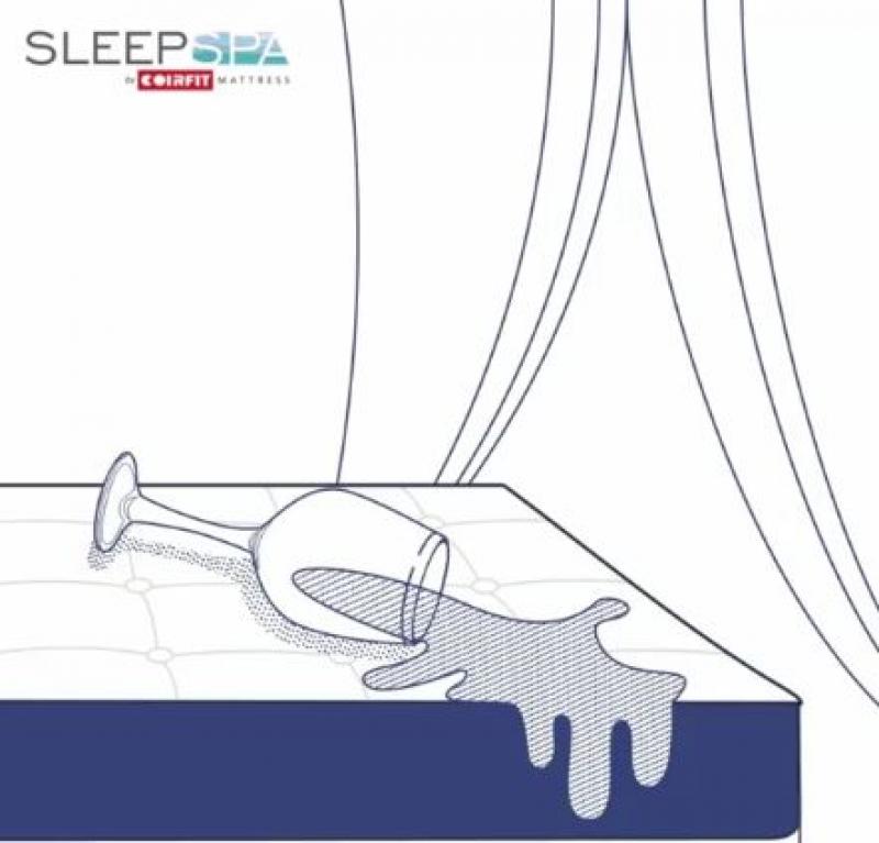 waterproof mattress protector