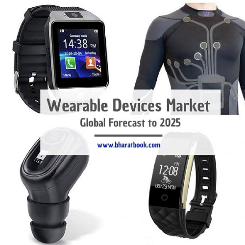 Wearable Devices Market 
