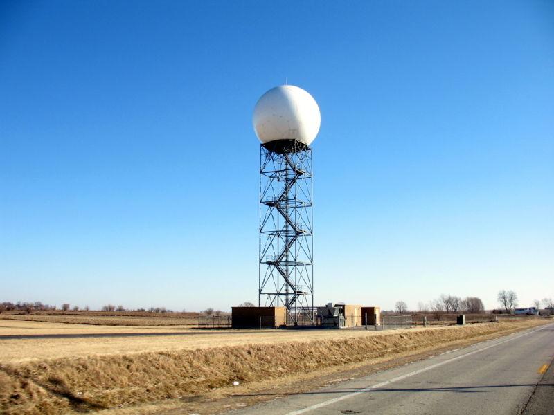 Weather Radar Market 