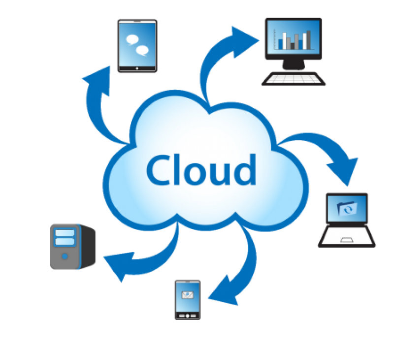 Base service. Облачная инфраструктура. Cloud based. Универсальные облачные системы фото. Свое облако