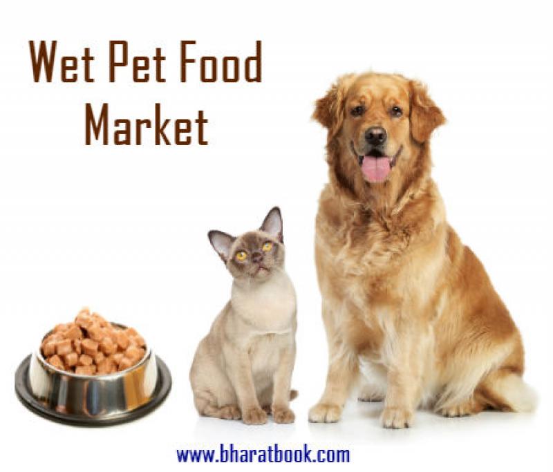 Wet Pet Food Market