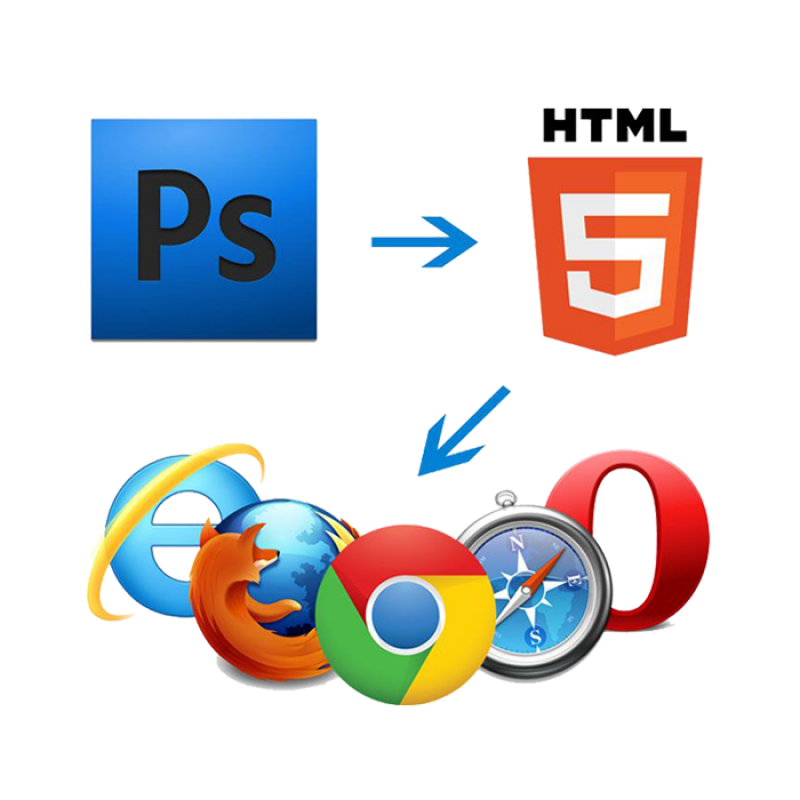 What Is Psd To Html Conversion Feedsfloor