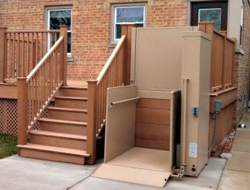Wheelchair Lifts Market Size Estimated to Observe Significant Growth by 2025 Wheelchair Lifts Market