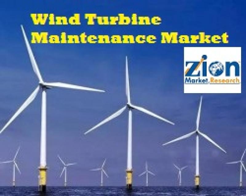 Wind Turbine Maintenance Market