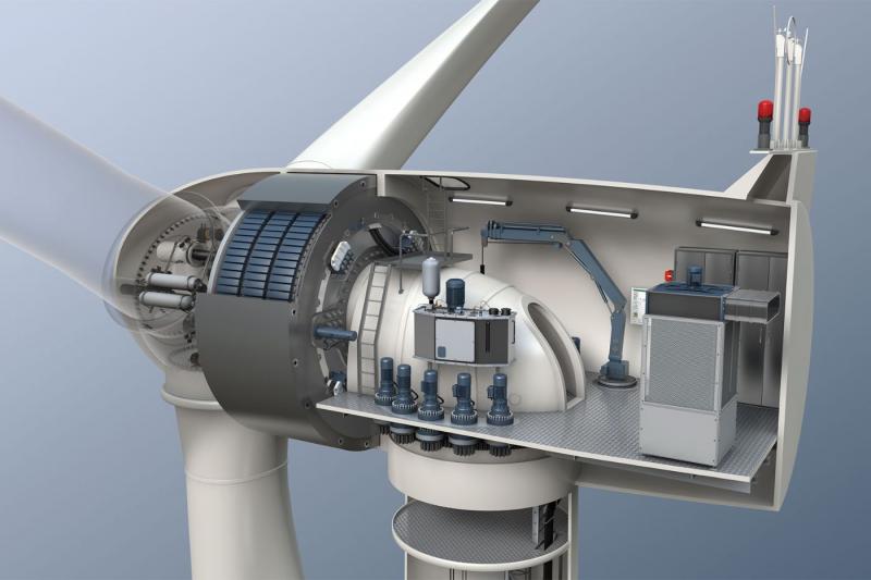 Wind Turbine Inspection Services Market