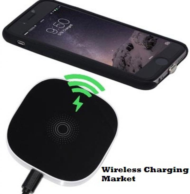 Wireless Charging Market