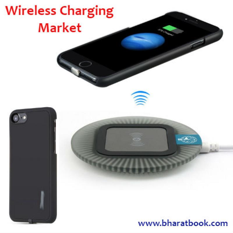 Global Wireless Charging Market : Analysis & Forecast 2023