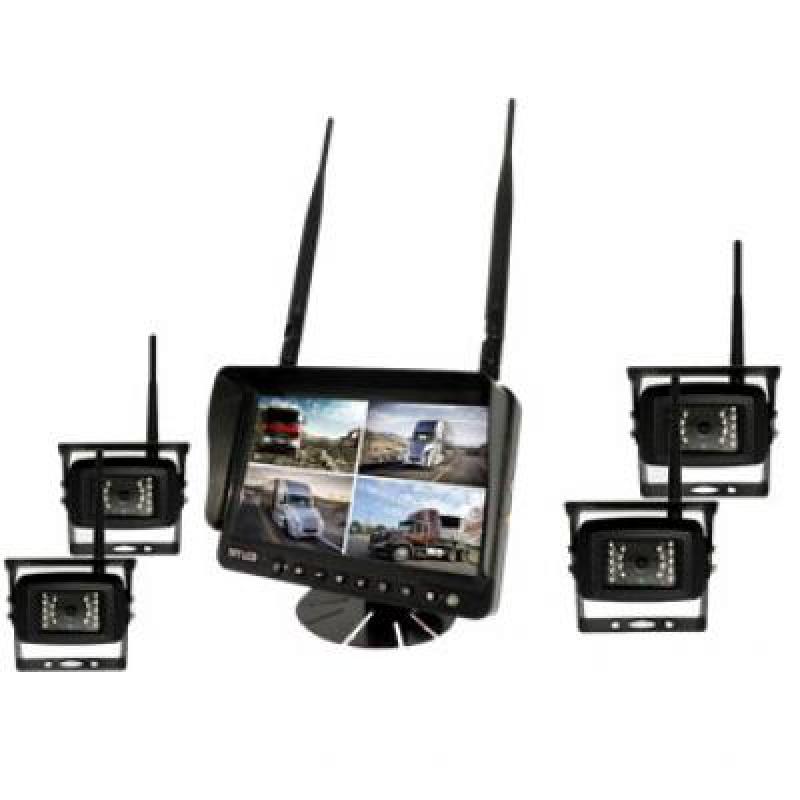 Wireless Monitoring System, Wireless Monitoring System Market, Wireless Monitoring System Market Growth