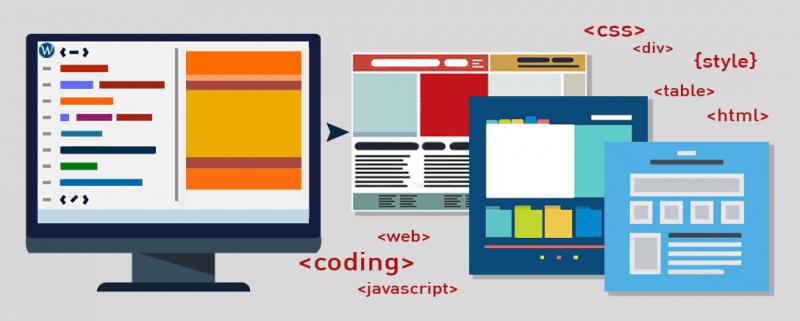 Wordpress Developer l Wordprax
