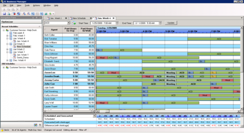 Workforce Management Software