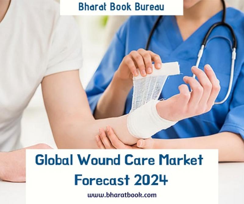 Wound Care Market