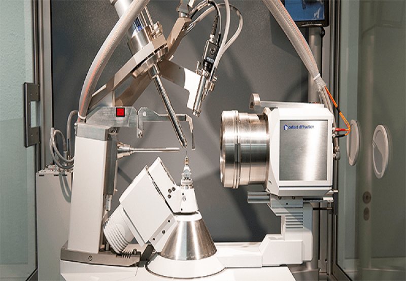 X-Ray Crystallography Instruments