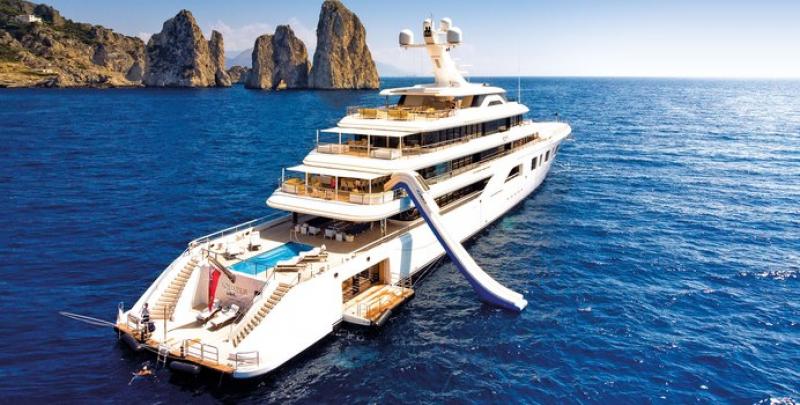 Yacht Charter Market