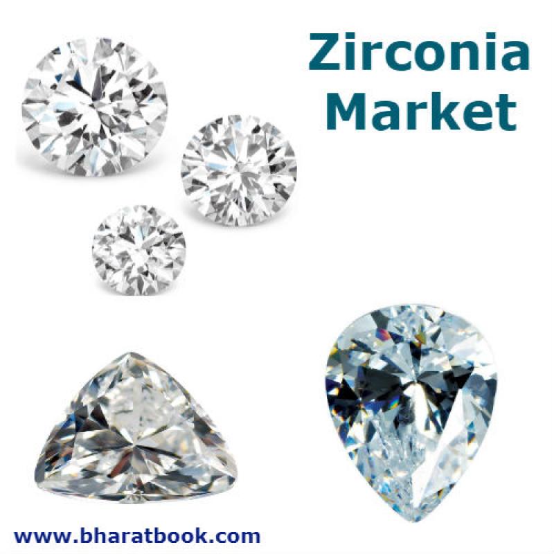 Global Zirconia Market Outlook, Opportunity and Demand Analysis Report 2023