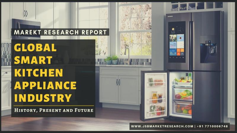 Global Smart Kitchen Appliances Industry Report 