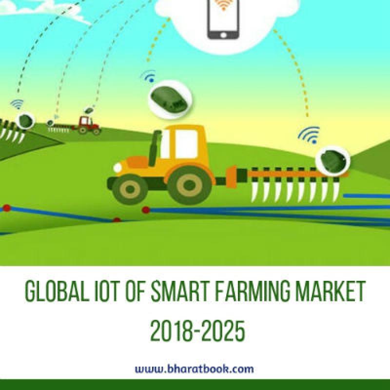 IoT of smart farming Market