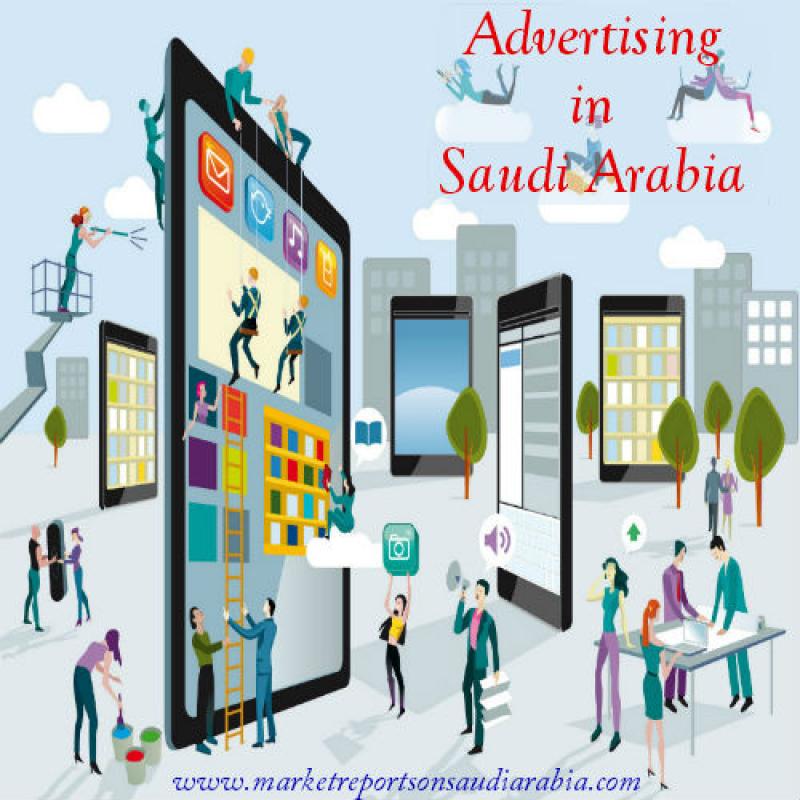 Advertising Market
