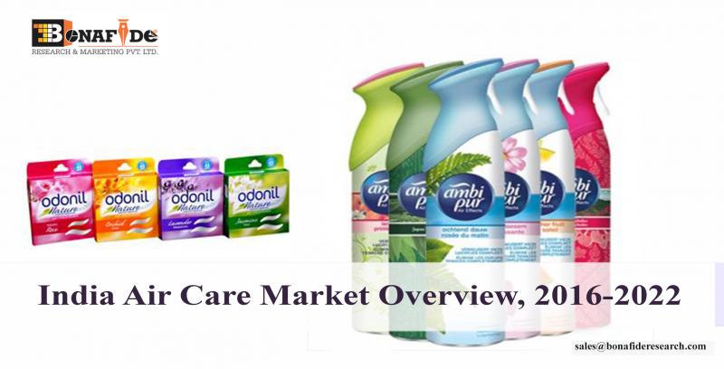 India Air Care Market Overview, 2016-2022