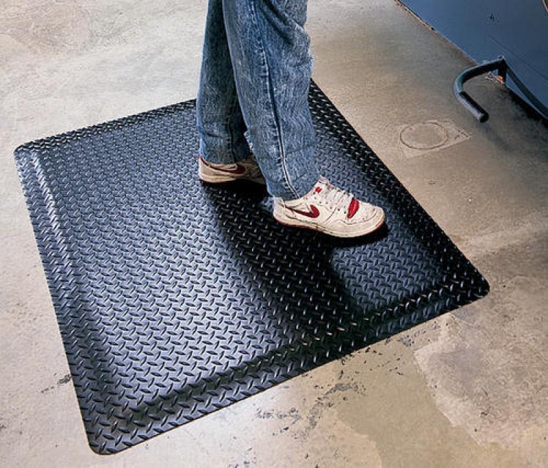 anti-fatigue mats market