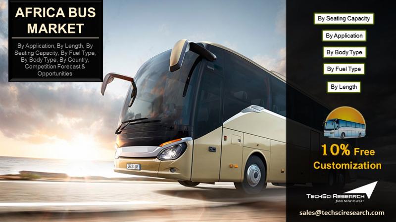 Africa Bus Market