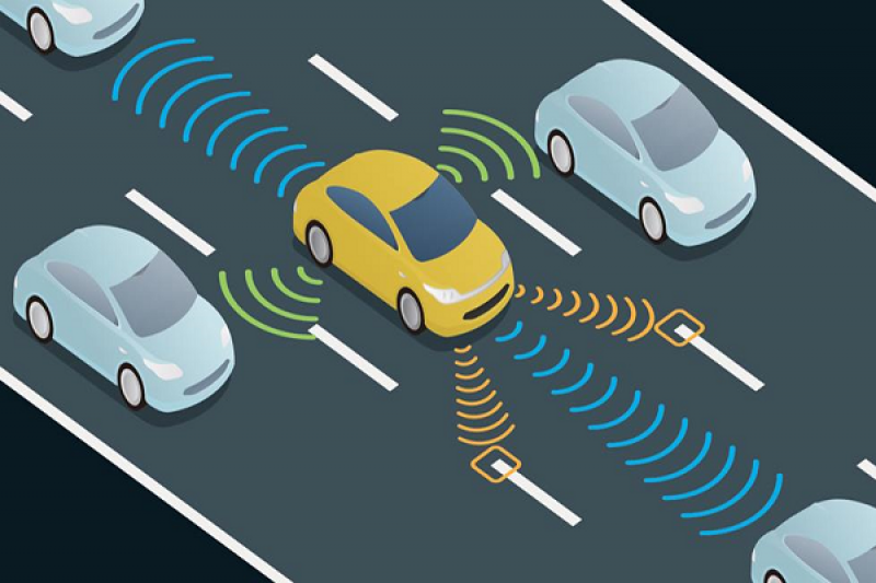 Automotive Radar Market 