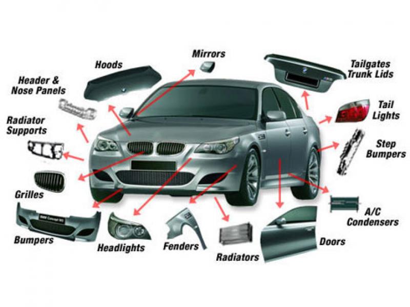 automotive plastics market