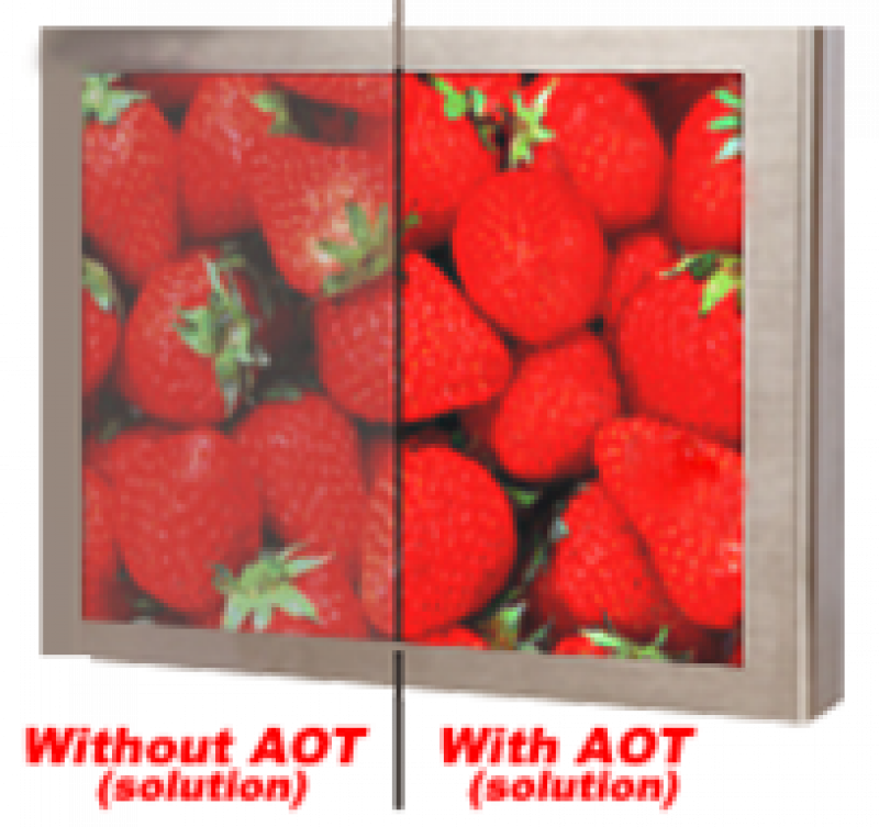 kingdy's optical bonding 