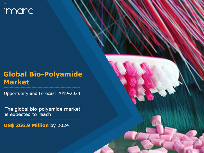 Bio-Polyamide Market