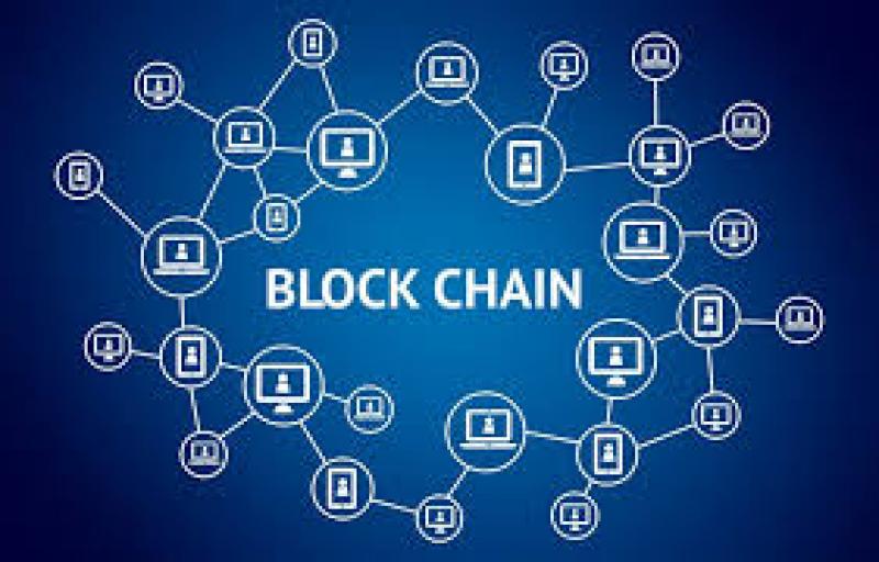 Blockchain Market