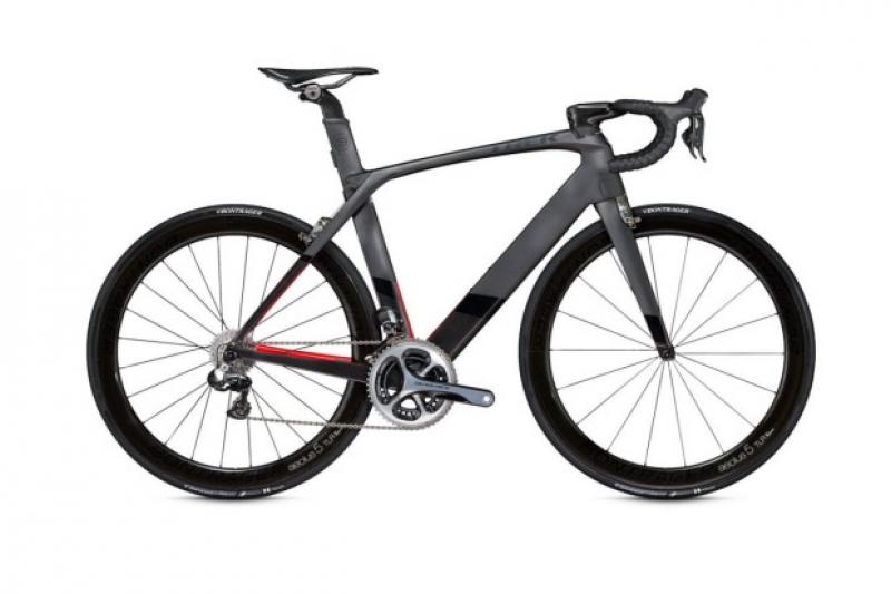 High-End Bicycle Market