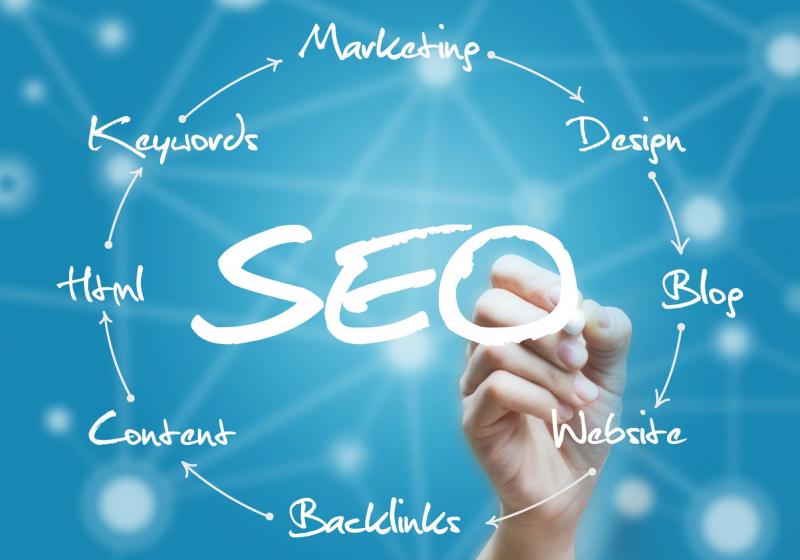seo company near me seo company near me