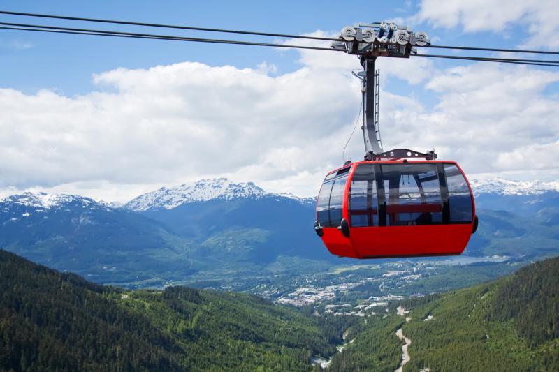 Cable Cars and Ropeways 