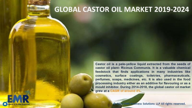 Global Castor Oil Market Size, Share, Price, Trends, Report & Forecast 2019-2024