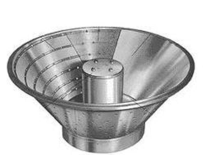 Sugar Centrifugal Screens Market