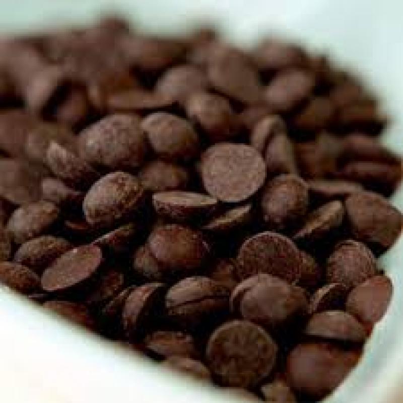 Global Cocoa Processing Market Size, Share, Price Trends, Industry and Report 2019-2024