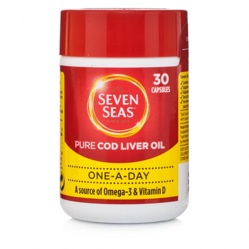 Cod Liver Oil Cod Liver Oil Market