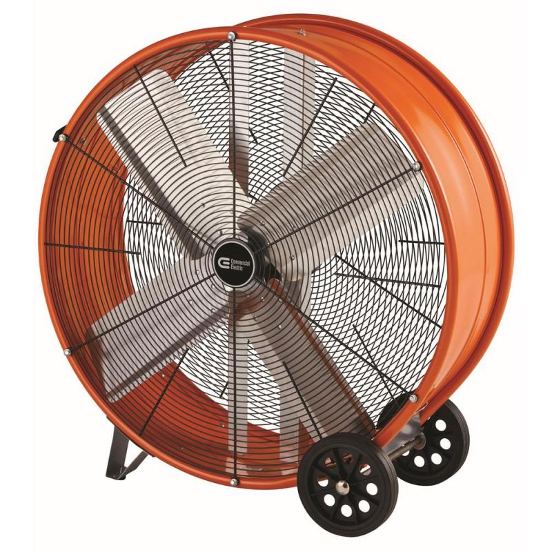 Commercial Fan And Air Purification Equipment Manufacturing Market Commercial Fan And Air Purification Equipment Manufacturing Market