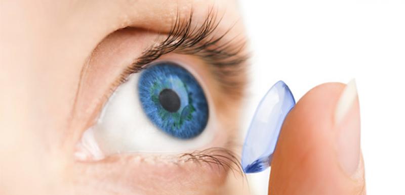 contact-lenses Market