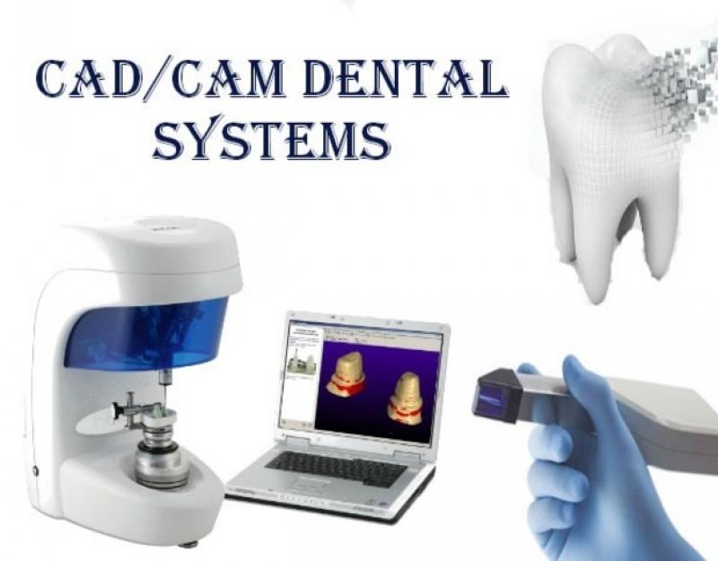 Dental CAD/CAM Systems Market
