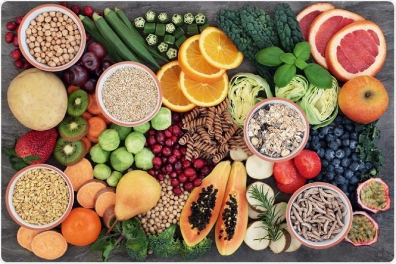 Dietary Fibers Market