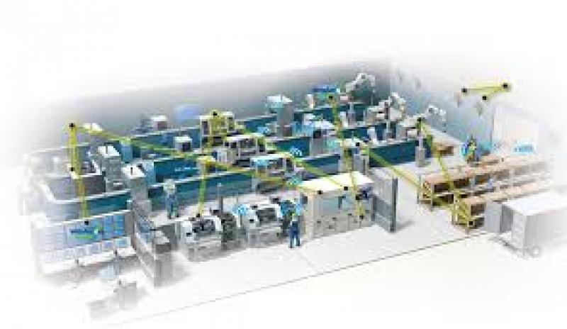 Industrial Furnaces Market