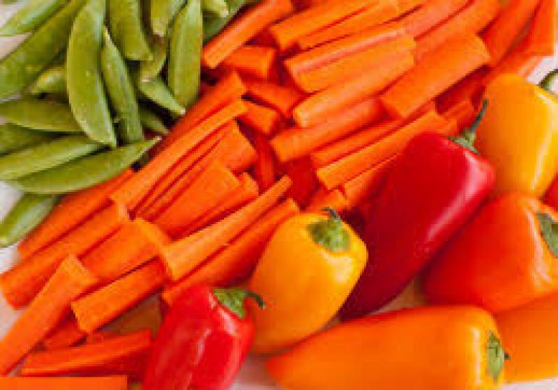 Carotenoids Market